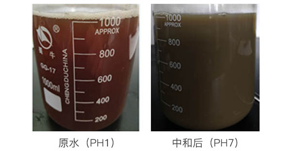 硫酸鈉廢水水質(zhì)實(shí)驗(yàn)對比圖