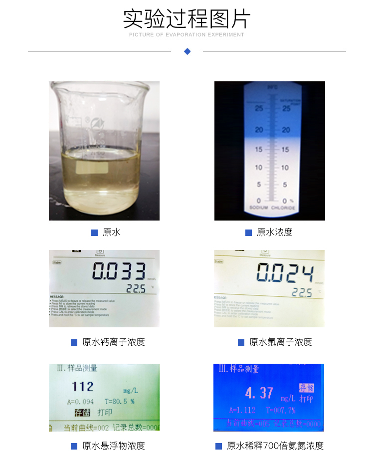 制藥廢水水質實驗